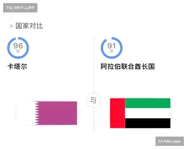 第四阶段收官战卡塔尔2比1胜阿联酋 锁定亚洲区最后一张直通门票 第四阶段收官战卡塔尔2比1胜阿联酋 锁定亚洲区最后一张直通门票