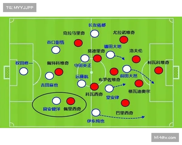 斯图加特传控体系复盘：高位逼抢与快速转换衔接问题
